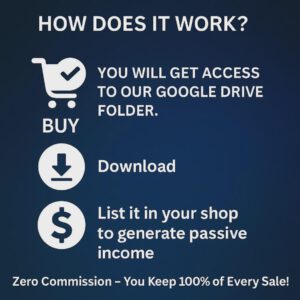 75M+ Digital Products Mega Bundle: PLR MRR, Ebooks, Templates (Instant Download)