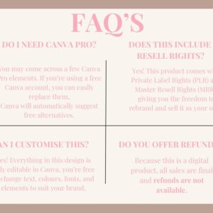 Faceless Creator Starter Kit – PLR & MRR Digital Products