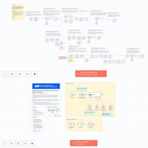 4300+ N8N Automation Workflows | Plug-and-Play Templates | Automation Workflow for Business, Freelancer, and Agency Owners