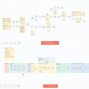 4300+ N8N Automation Workflows | Plug-and-Play Templates | Automation Workflow for Business, Freelancer, and Agency Owners