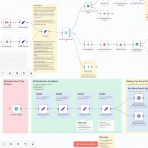 4300+ N8N Automation Workflows | Plug-and-Play Templates | Automation Workflow for Business, Freelancer, and Agency Owners