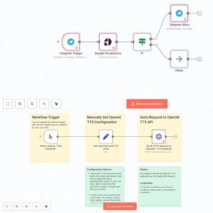 4300+ N8N Automation Workflows | Plug-and-Play Templates | Automation Workflow for Business, Freelancer, and Agency Owners