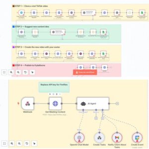 4300+ N8N Automation Workflows | Plug-and-Play Templates | Automation Workflow for Business, Freelancer, and Agency Owners