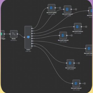 5000+ n8n Automation Workflows + Faceless Video Generator AI Agents | ChatGPT