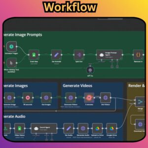 5000+ n8n Automation Workflows + Faceless Video Generator AI Agents | ChatGPT