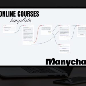 ManyChat Automation Templates | DFY Chatbot Flows for Business | Messenger Bot Scripts | Marketing Automation Bundle | PLR MRR