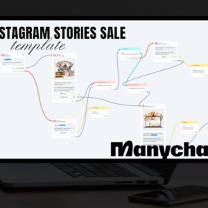ManyChat Automation Templates | DFY Chatbot Flows for Business | Messenger Bot Scripts | Marketing Automation Bundle | PLR MRR